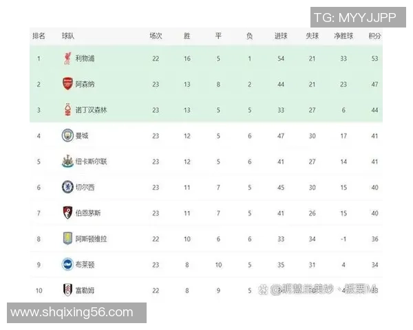 足球狼队历代球星盘点及现役阵容分析